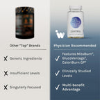 InfiniWell Control Metabolic Health & Energy Support - 90 Capsules - image 4