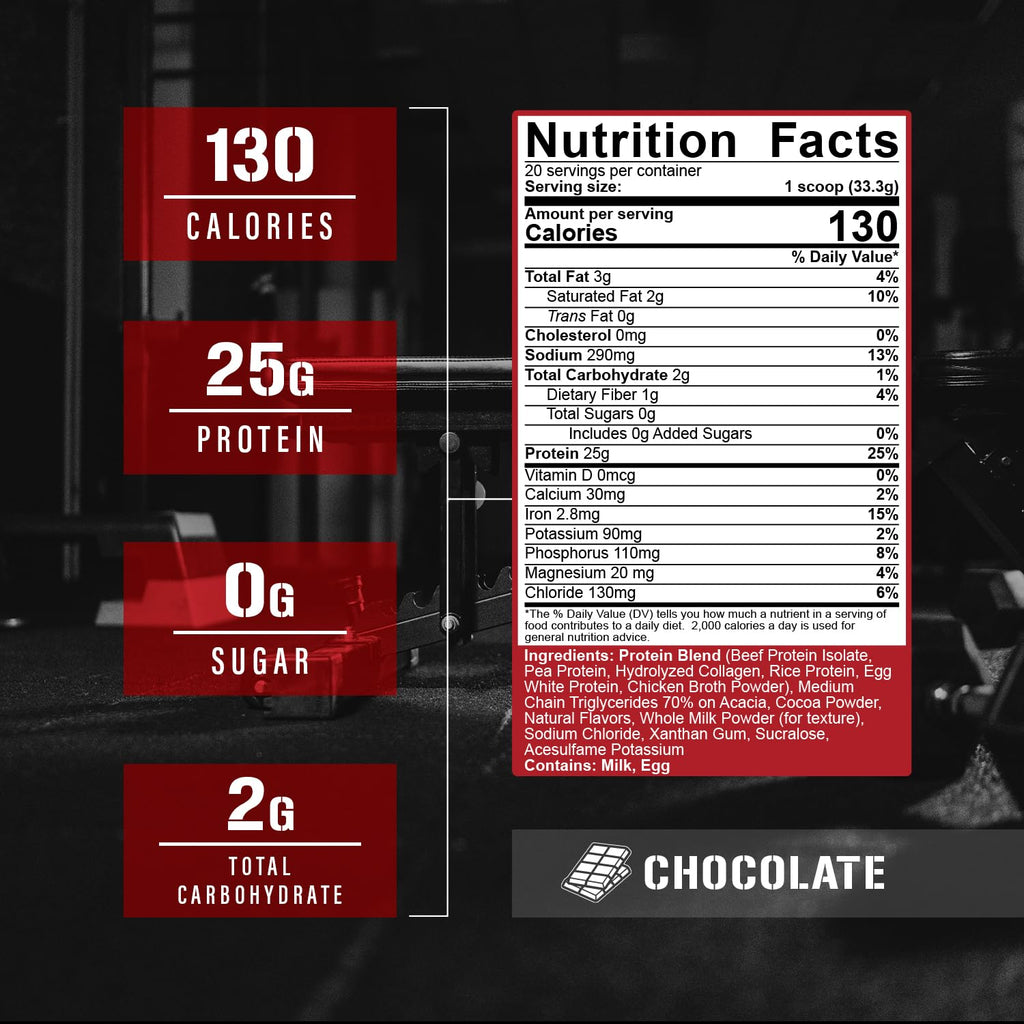 5% Nutrition Shake Time Animal Based Protein Powder