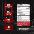 5% Nutrition Shake Time Animal Based Protein Powder