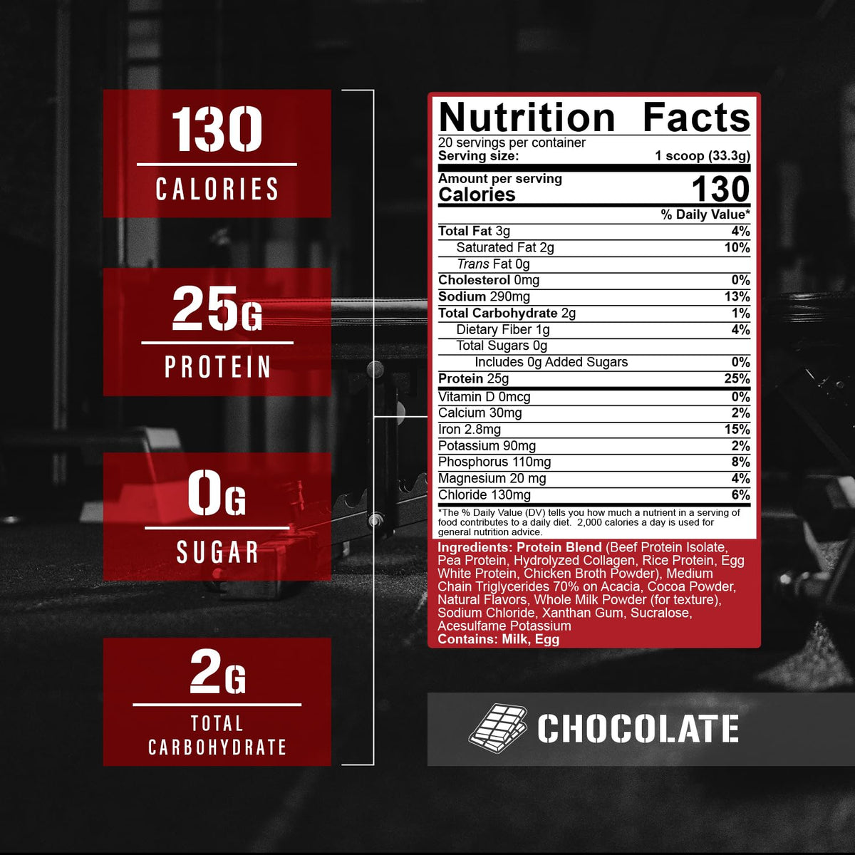 5% Nutrition Shake Time Animal Based Protein Powder