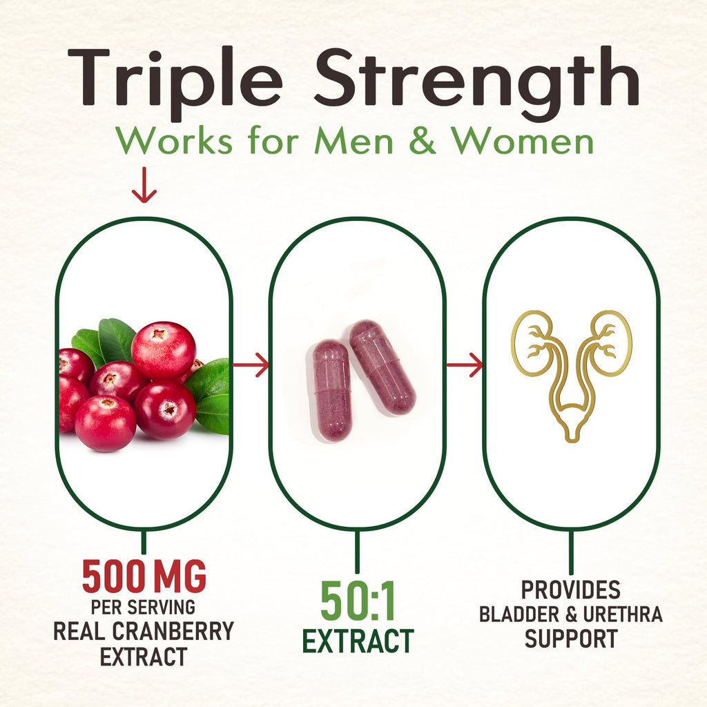 Nature's Nutrition Cranberry Pills Supplement 500mg Per Serving