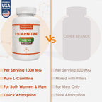 HARMONIFY L-Carnitine 1000 mg - 120 Vegetarian Capsules - image 5
