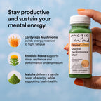 Magic Mind Focus Energy Drink Shots - No Jitters