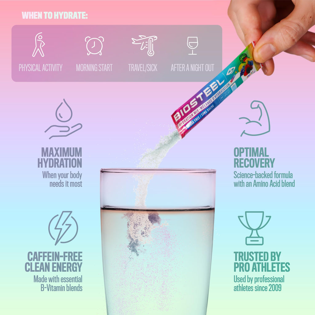 BIOSTEEL Electrolyte Hydration Mix Rainbow Twist - 16 Sticks - image 3