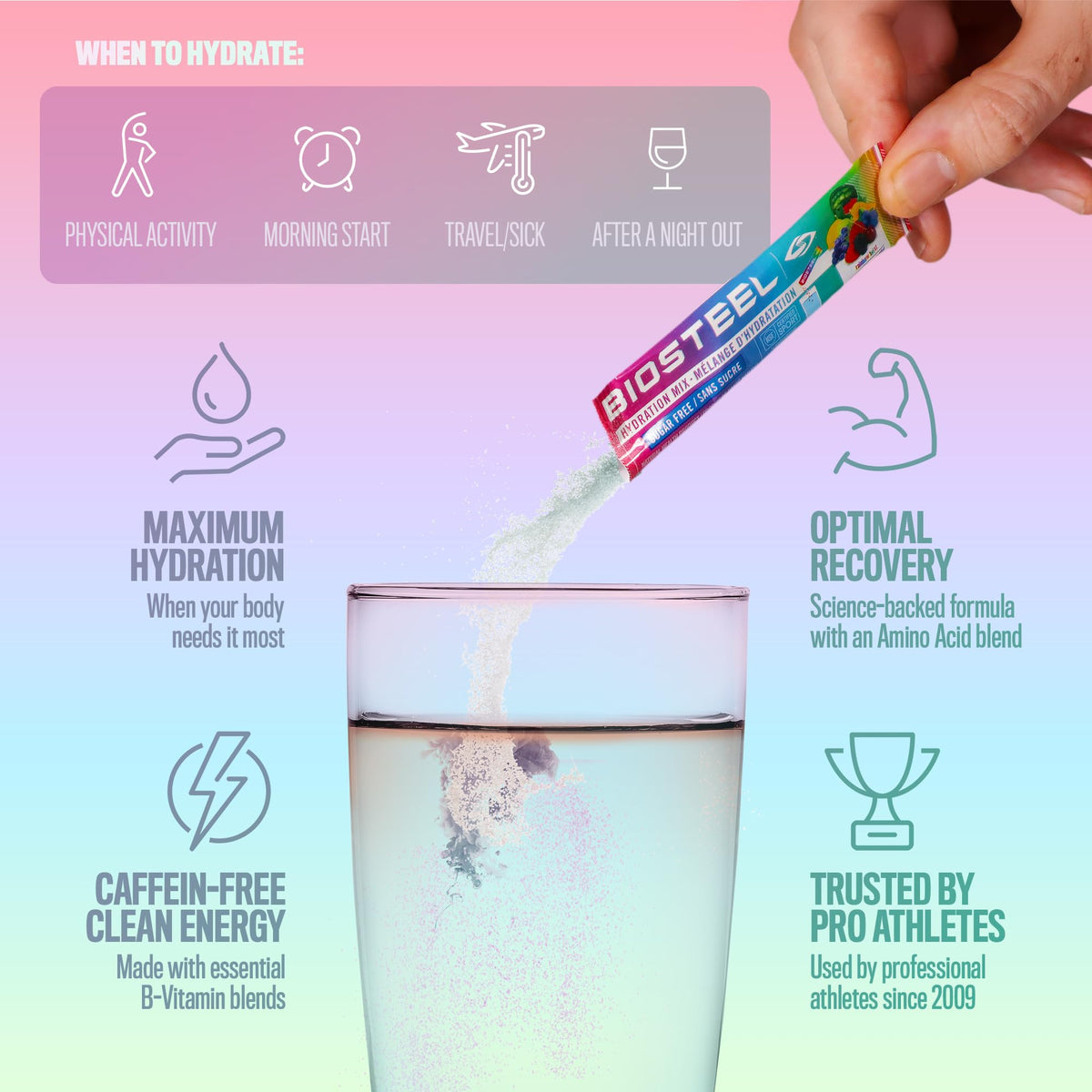 BIOSTEEL Electrolyte Hydration Mix Rainbow Twist - 16 Sticks - image 3
