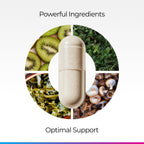 Livingood Daily 16-in-1 Thyroid Support Supplement - 60 Capsules - image 6