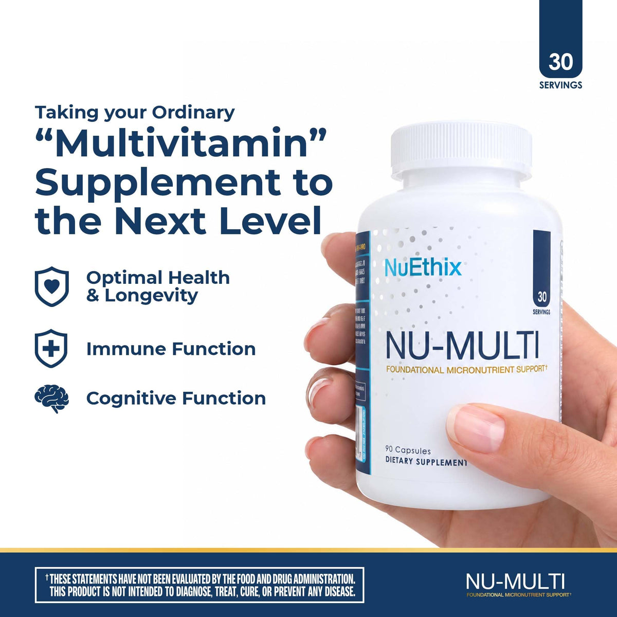 NuEthix Formulations Nu-Multi Micronutrient Support - 90 Capsules - image 2