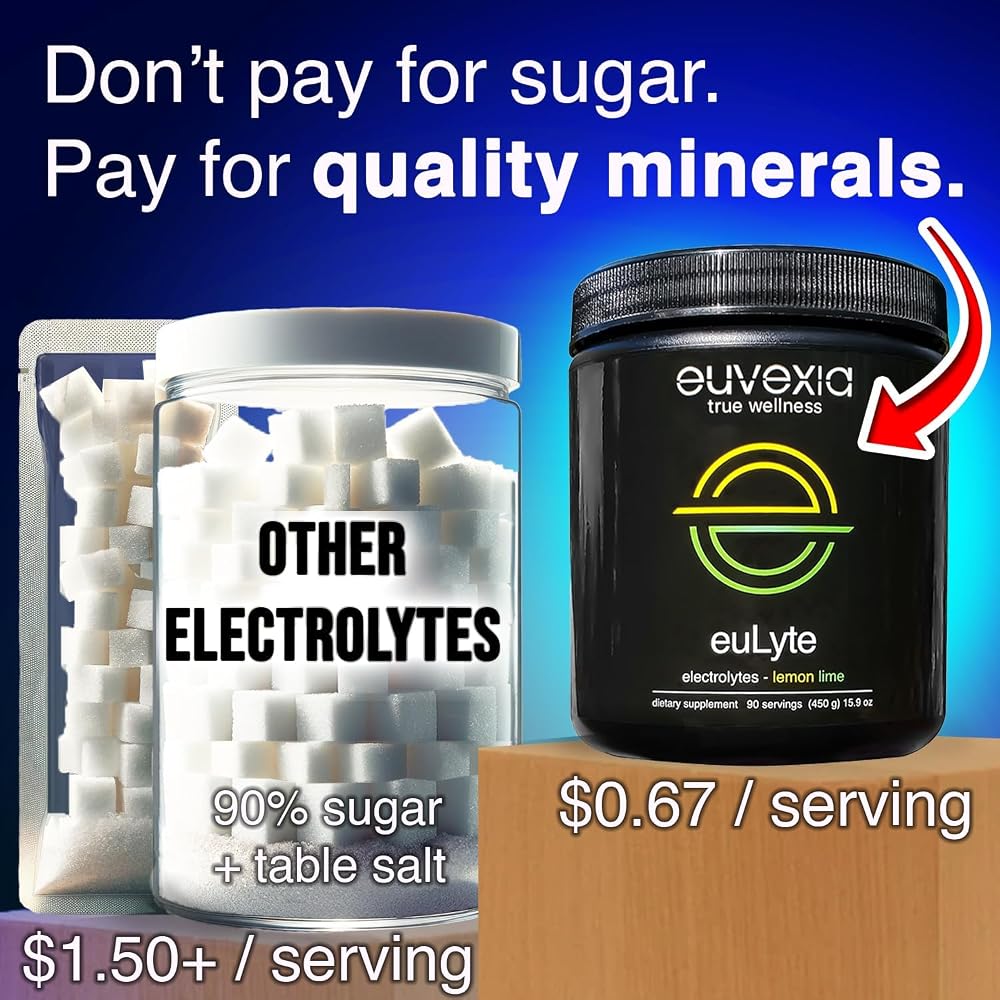 Euvexia Dr Ekberg euLyte Instant Hydration Electrolytes Powder Zero