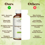 VEDIKROOTS Arogyavardhini Vati Tablets