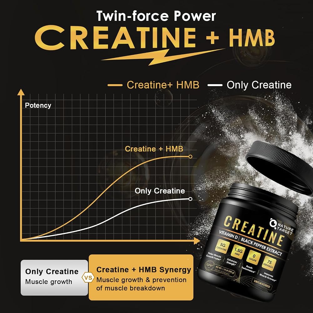 NATURE TARGET Creatine Monohydrate Powder - 75 Servings - image 4