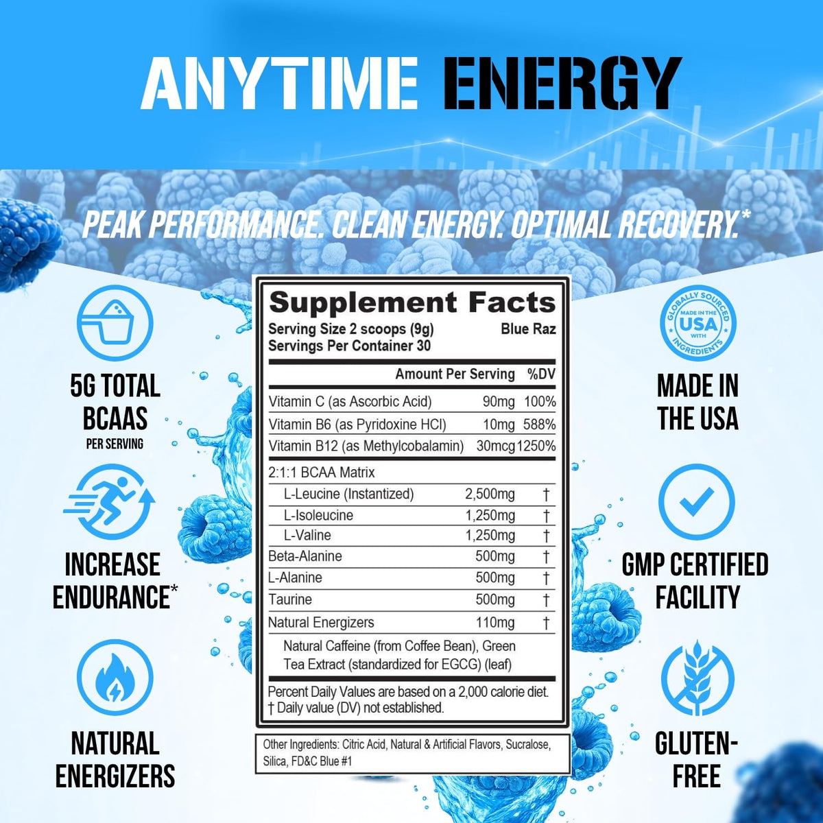 Evlution EVL BCAAs Amino Acids Powder - Rehydrating BCAA Powder Post