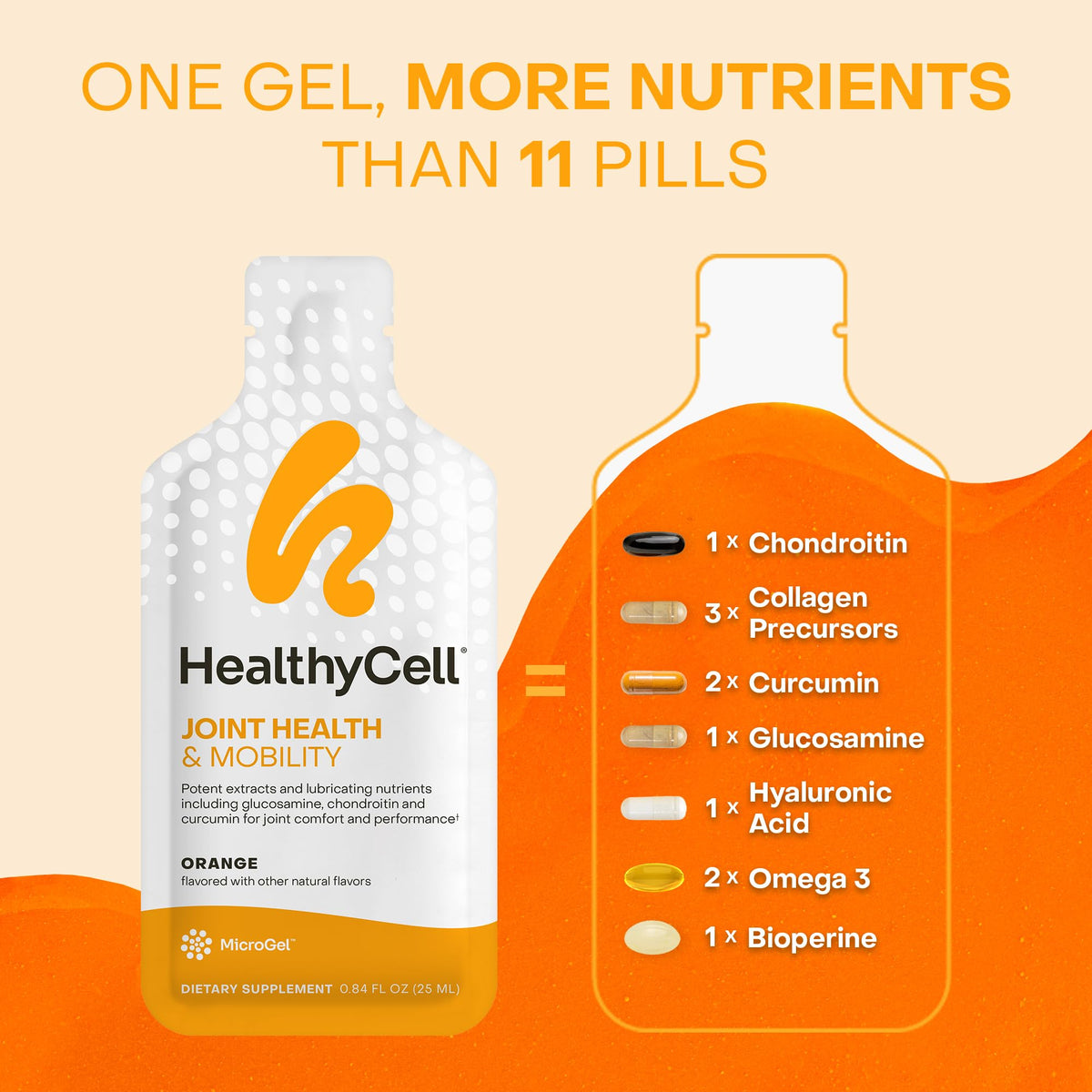 HealthyCell Joint Health & Mobility Daily Liquid Supplement - 30 Gel Packs - image 4