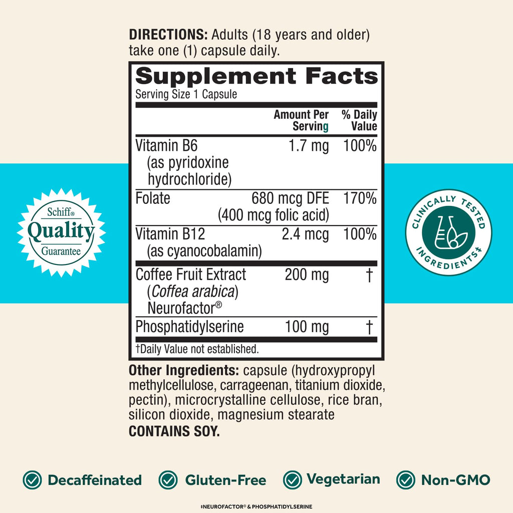 NEURIVA VITAMIN