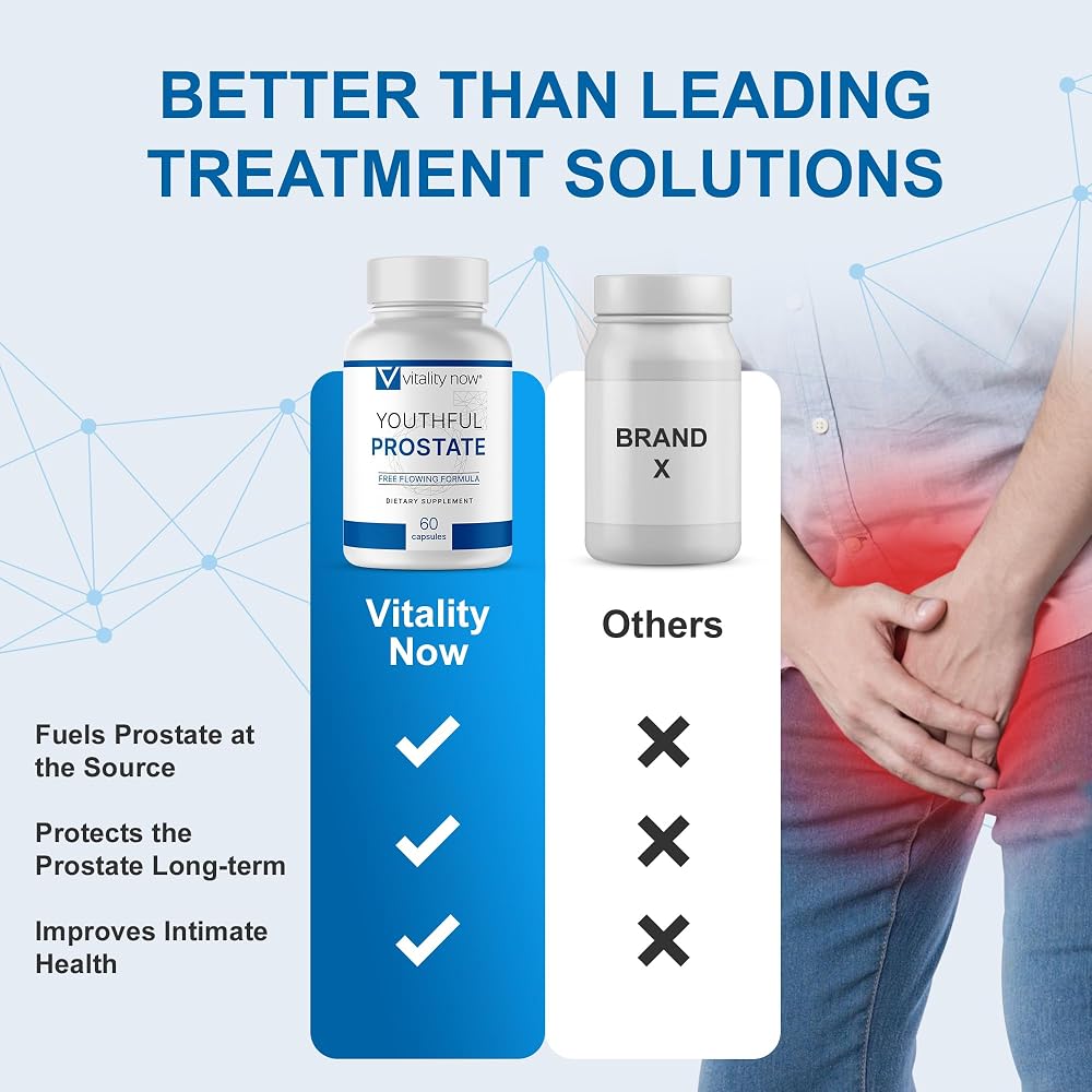 Vitality Now Youthful Prostate