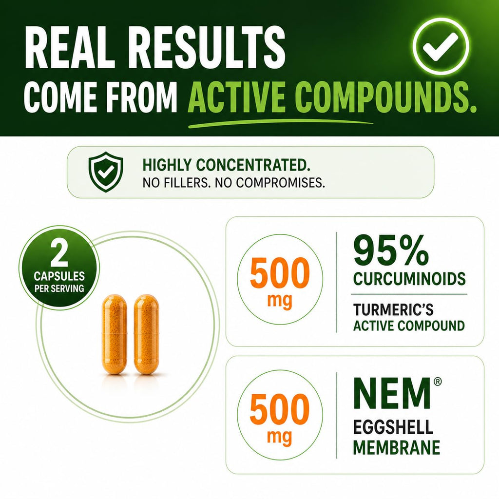 HCL Herbal Code Labs Turmeric Curcumin 95% Extract Collagen - 60 Capsules - image 4