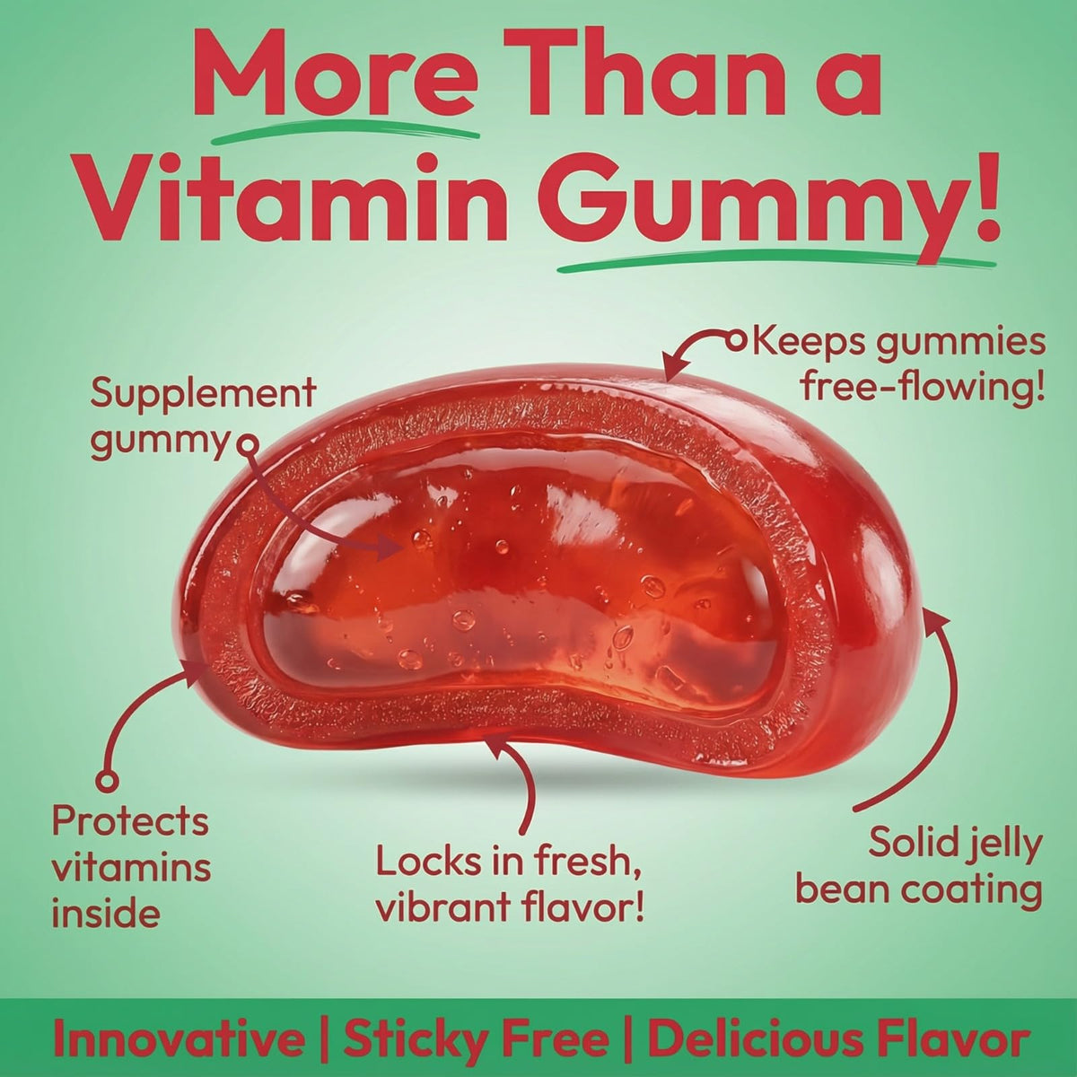 Human Beanz Vitamin D3 Jelly Bean Gummies 2000 IU - 120 Gummies - image 3
