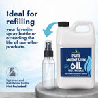 Essentially Based Magnesium_Oil