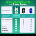 IDEAL PERFORMANCE Vertigenics Brain Supplements Memory & Focus - 60 Capsules - image 7