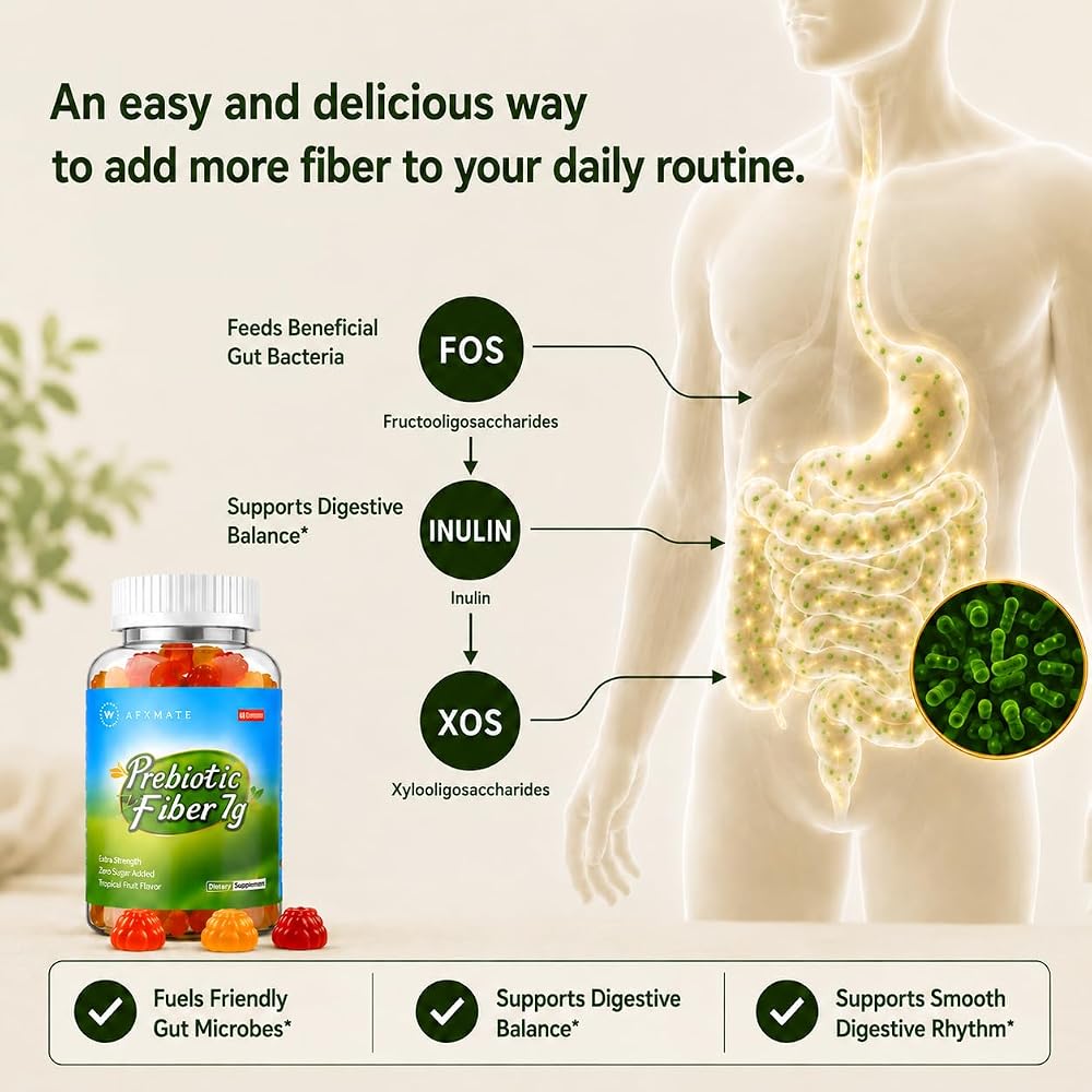 AFXMATE Fiber Supplement Gummies for Digestive Wellness - 120 Gummies - image 3