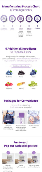 Generic A.T.O.M.Y. Iron Blueberry Non-heme Iron Supplement - 60 Packets - image 5