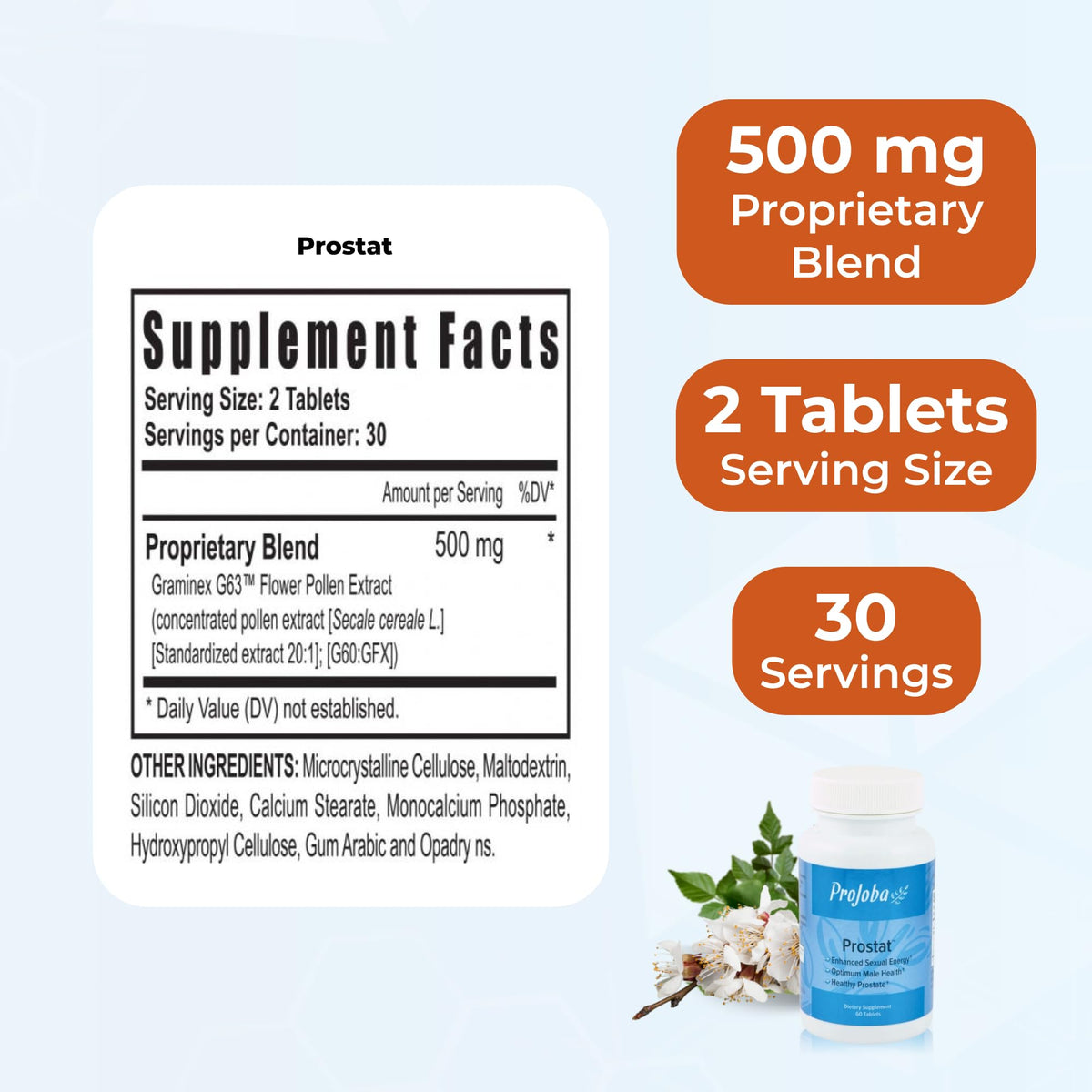 Youngevity Projoba Prostat Men's Health Supplement - 60 Tablets - image 3