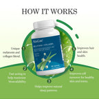 AloeCure Melatonin + Collagen