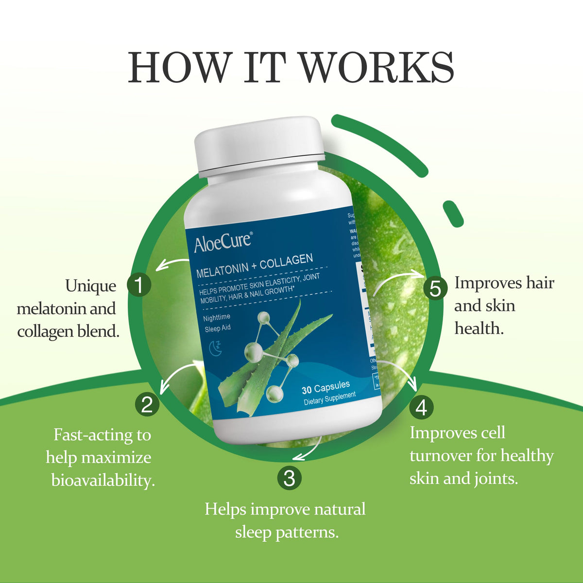 AloeCure Melatonin + Collagen