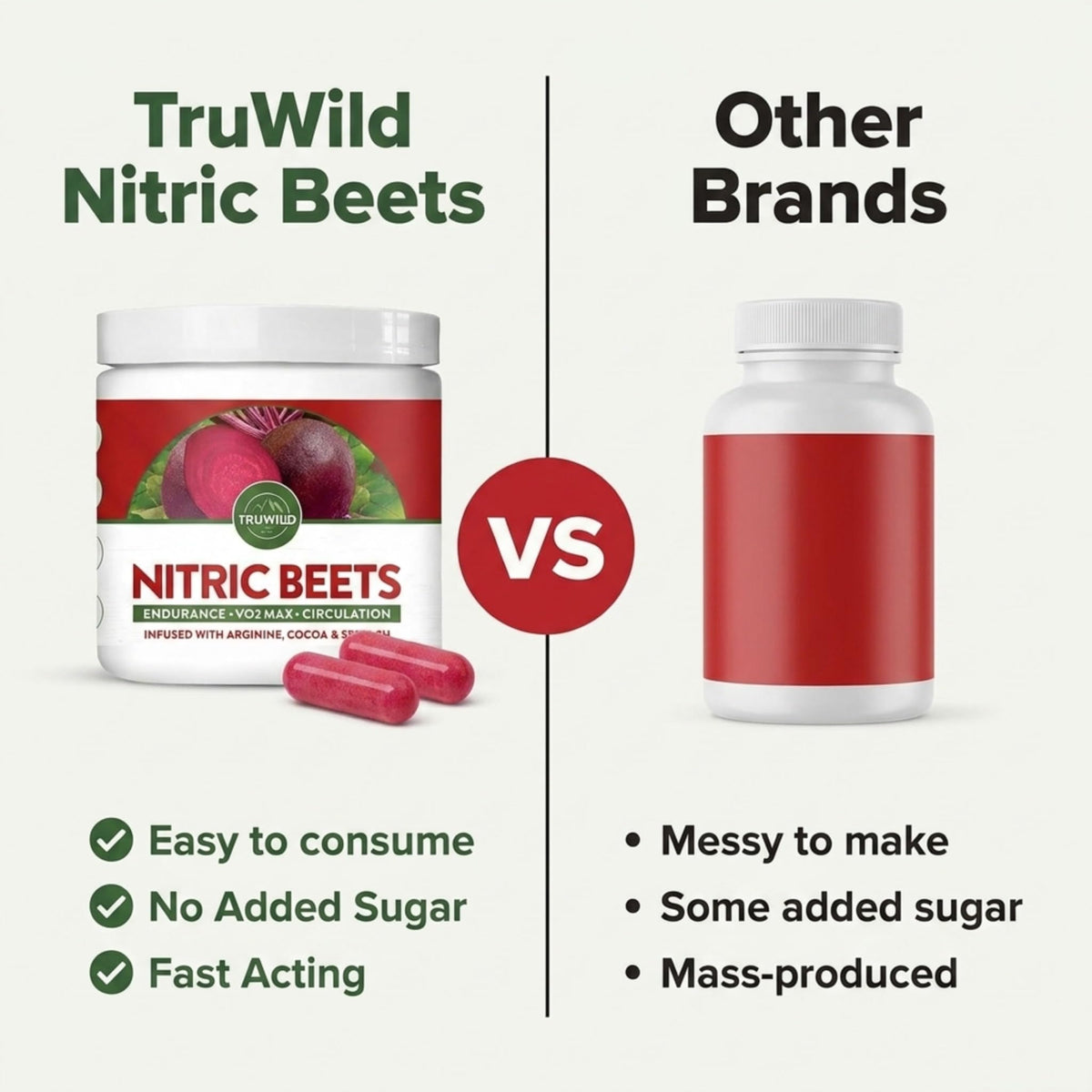 TruWild Beet Root Powder Nitric Oxide Booster - 90 Capsules - image 6