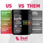 Zeal Naturals Electrolyte Powder - 90 Servings