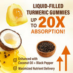 NEVISS Sugar Free Turmeric Curcumin Filled Gummies 550mg for Adults