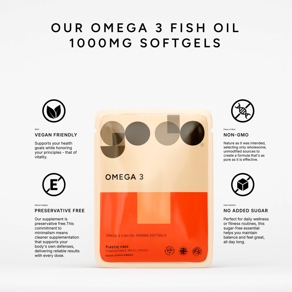 Fitness Health Omega 3 Fish Oil 1000mg - 60 Softgels - image 2