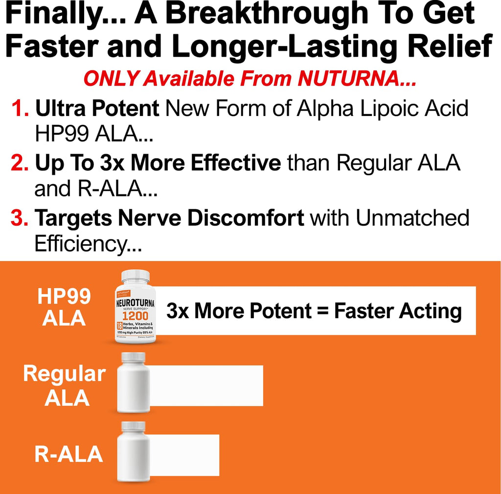 Nuturna Neuropathy Support with 1200 mg Alpha Lipoic Acid - 180 Capsules - image 3