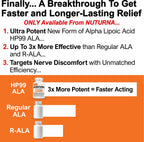 Nuturna Neuropathy Support with 1200 mg Alpha Lipoic Acid - 180 Capsules - image 3