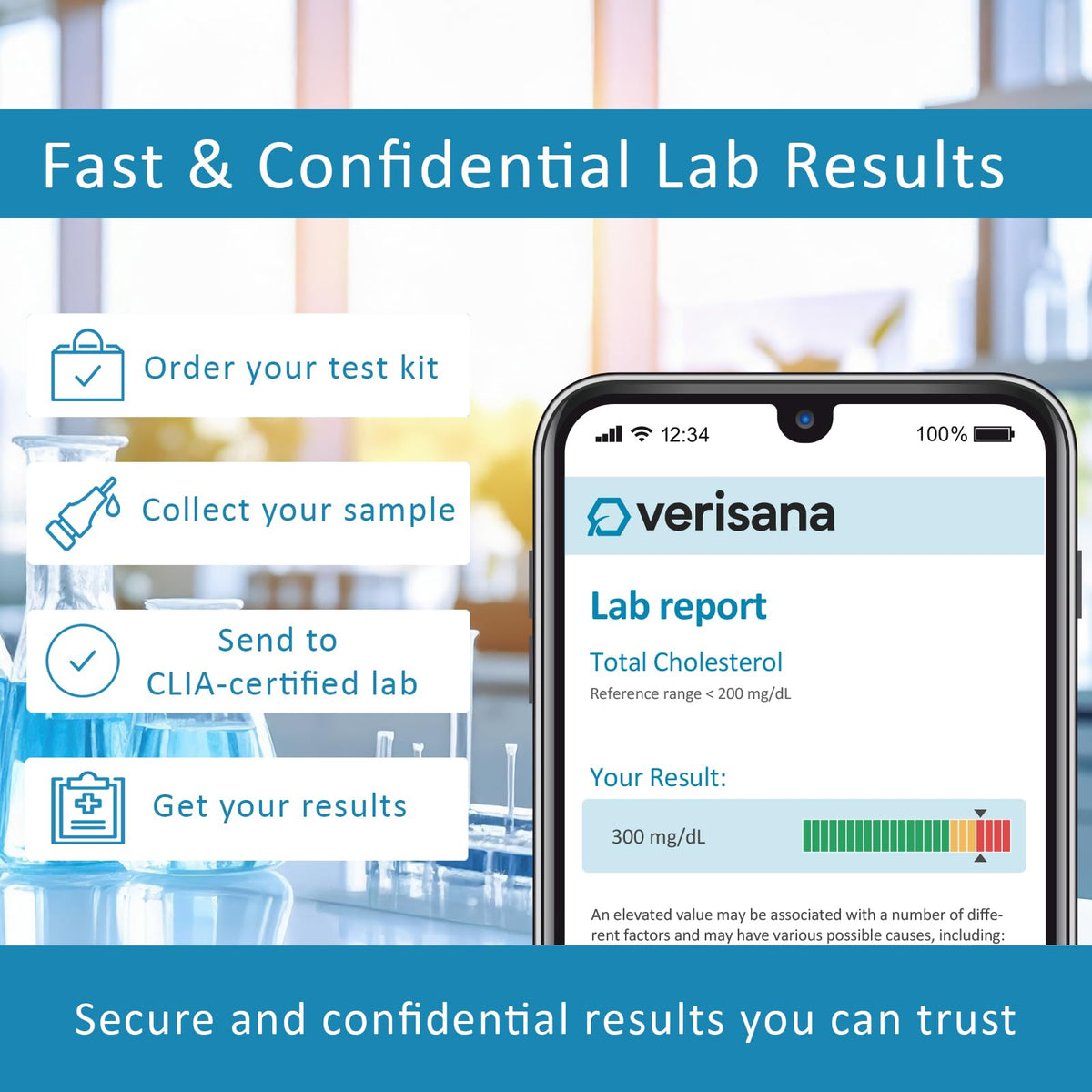 Verisana Cholesterol and Lipids Test - 1 Kit - image 5
