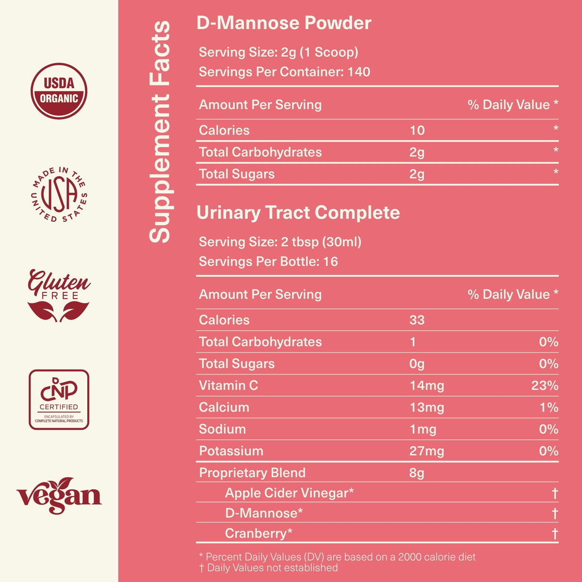 Complete Natural Products Urinary Tract Complete Bundle - 28 Fl Oz - image 3