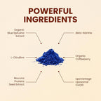 CHOQ Chad Mode Pre-Workout Powder - 8.8 oz - image 2