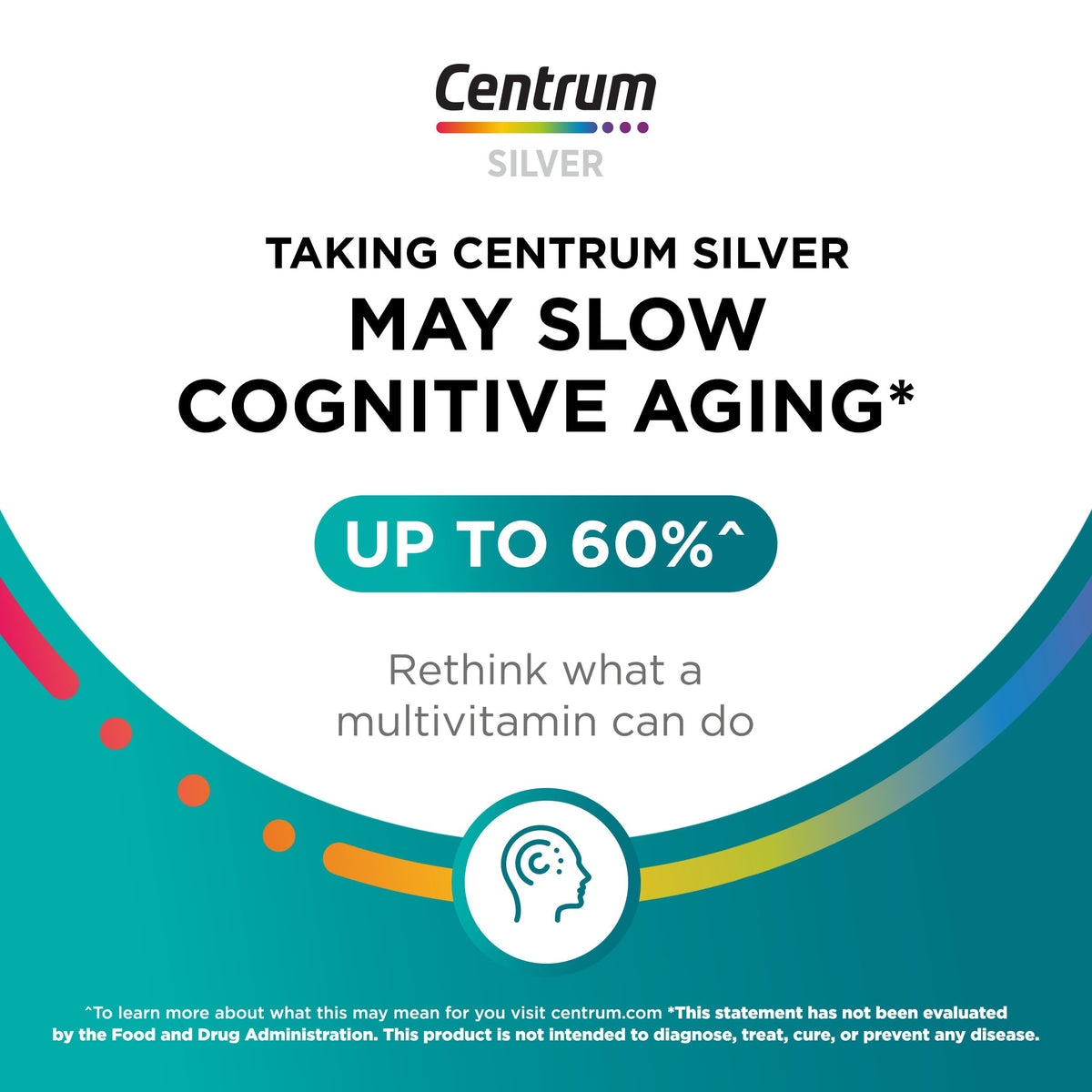 Centrum Silver Women's Multivitamin 50+ - 200 Tablets - image 4