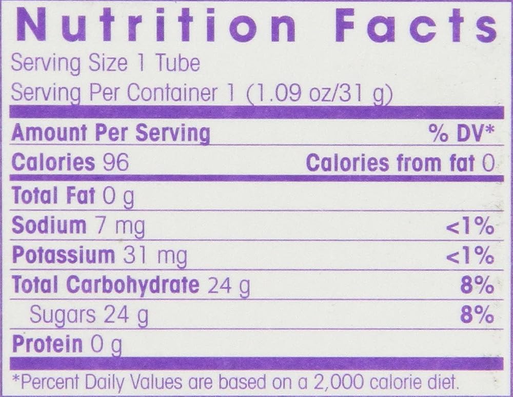 Supportiback Insta Glucose Gel Tri Pack - 24 Grams - image 4