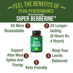 Peak Performance Dihydroberberine Super Berberine 200mg - 30 Capsules - image 2