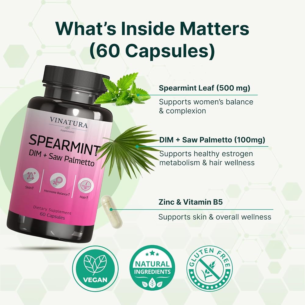 VINATURA Spearmint Capsules with DIM & Saw Palmetto - 60 Capsules - image 2