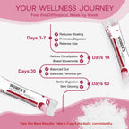 NATURE TARGET Women's Probiotic + Prebiotic Powder - 30 Servings - image 7