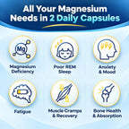 GreeNatr Magnesium Supplement 4-in-1 Blend - 120 Capsules - image 5