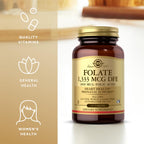 Folate 1,333 MCG DFE (800 MCG Folic Acid) Solgar 250 Caps - image 4