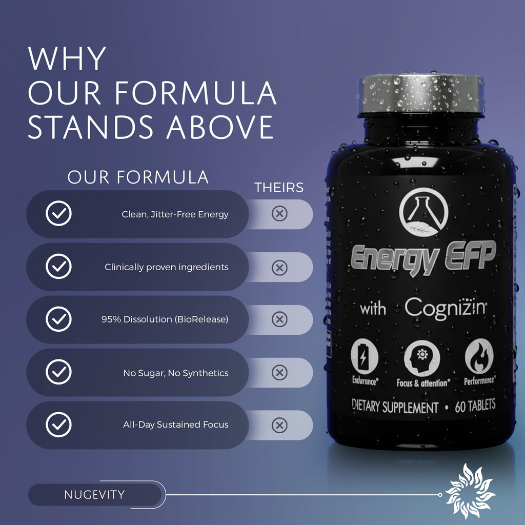 Nugevity Energy EFP with COGNIZIN Nootropic Brain Supplement - 60 Capsules - image 5