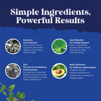 Natures Craft Saw Palmetto for Men with Beta Sitosterol