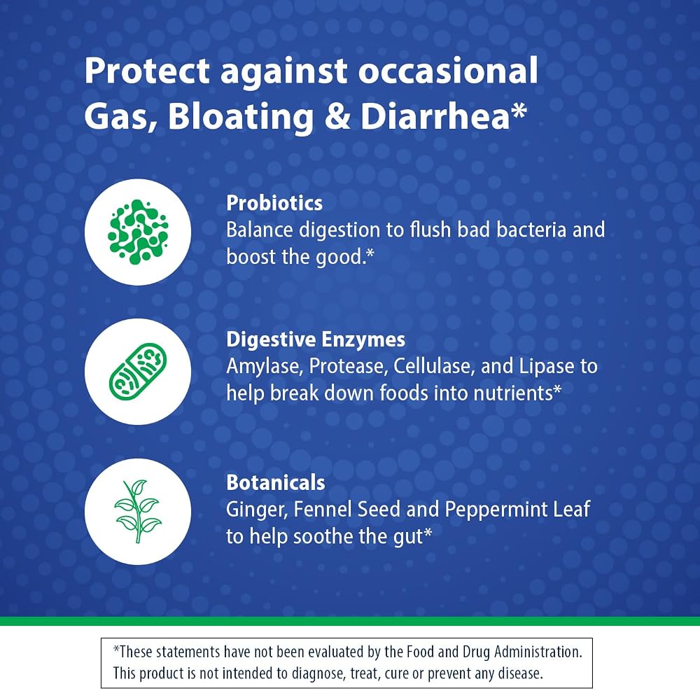 Florastor Advanced Gas and Bloat Probiotic