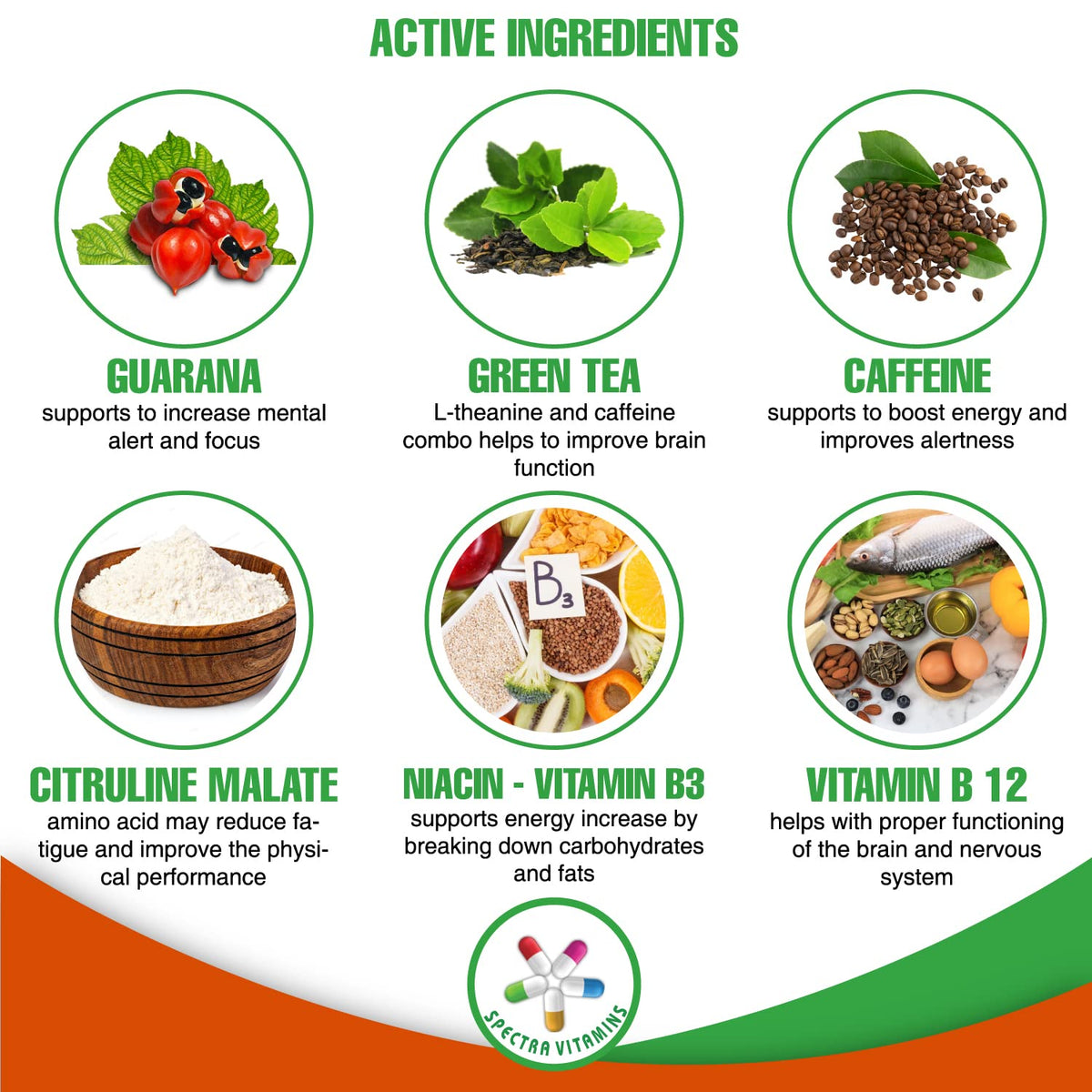 Spectra Vitamins Natural Energy Support - 30 Capsules - image 3