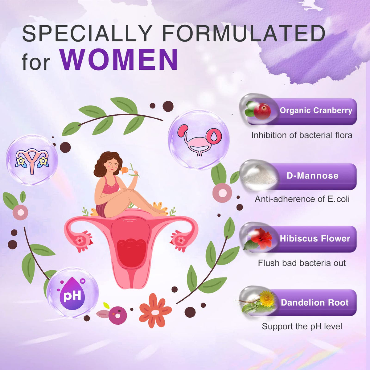 ZEBORA Probiotics for Women 100B CFUs Digestive & Gut Health - 90 Capsules - image 2