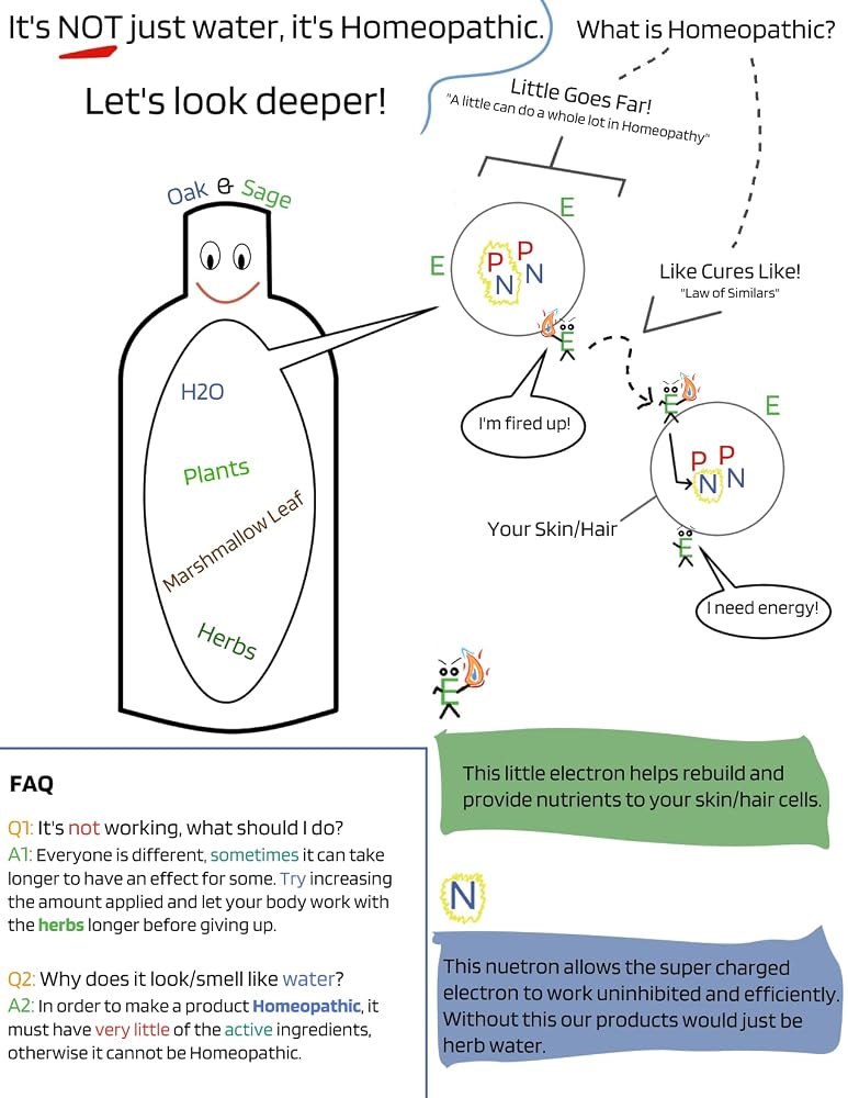 OAK & SAGE Homeopathic Stress Relief Unscented - 8 fl oz - image 2