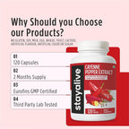 STAY ALIVE Cayenne Pepper Capsules